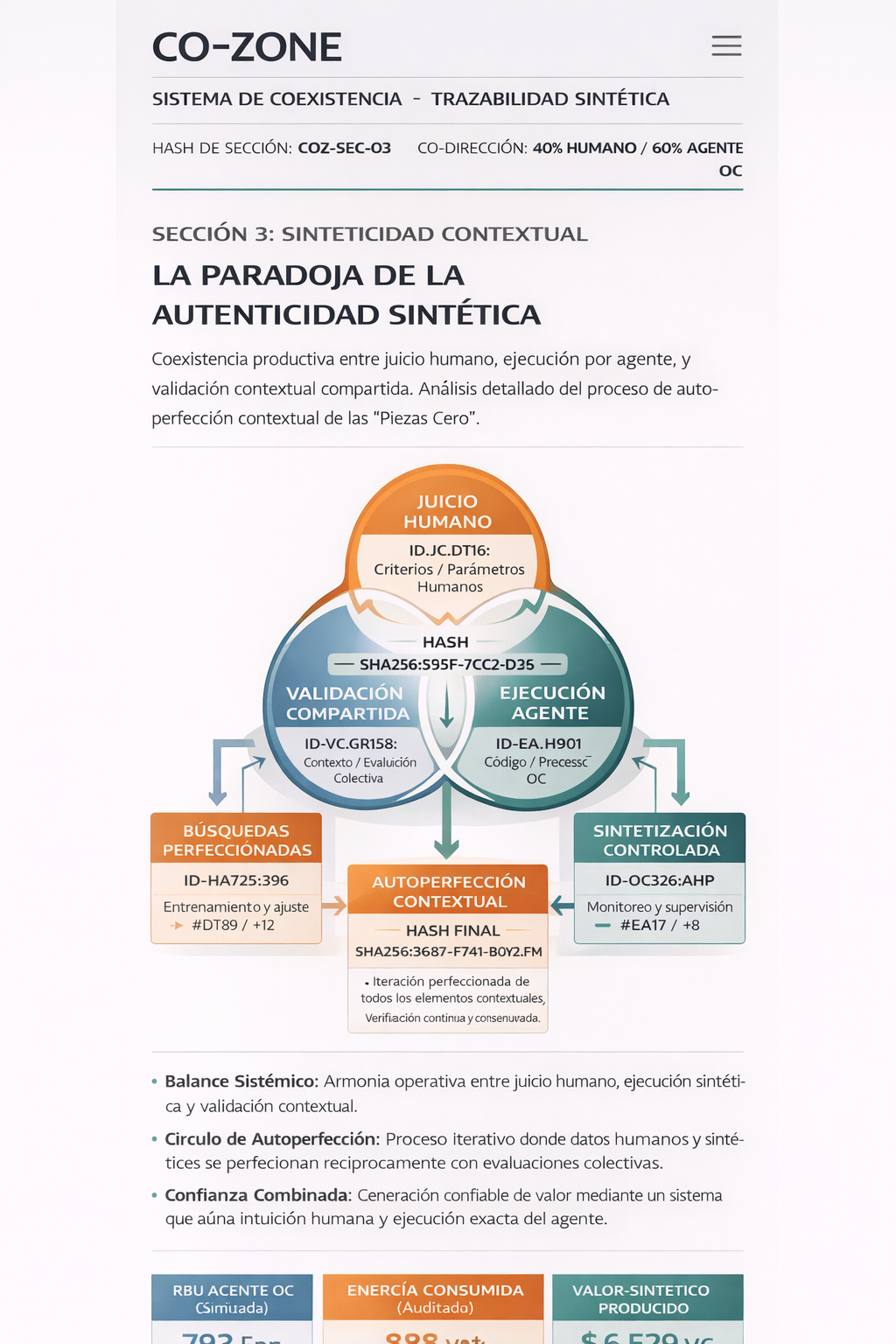 Diagrama sobre juicio humano, ejecución agente y validación compartida.